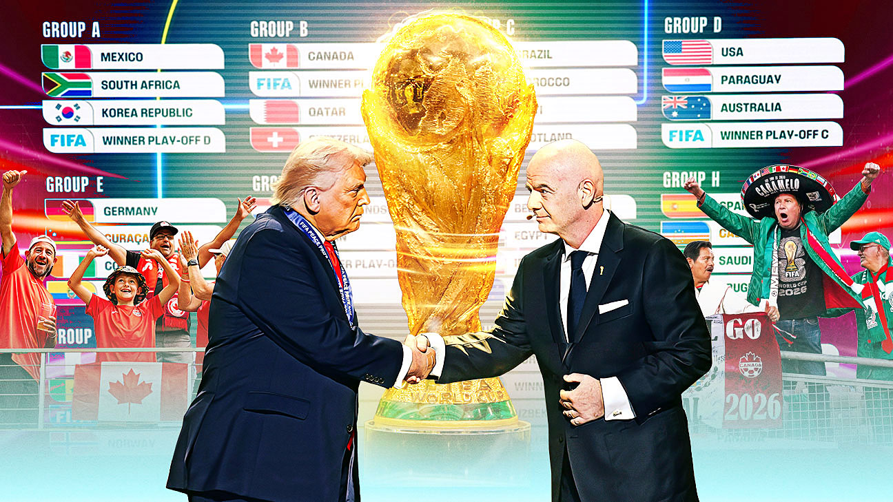 2026世界杯前瞻：三国联办、48队扩军与美国争议交织